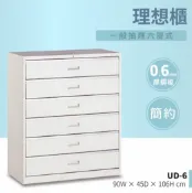 【哇哇蛙】理想櫃/一般抽屜六層式 UD-6 辦公 學校 收納 文件報表 置物櫃 分類櫃 隔間櫃 鐵櫃 資料櫃