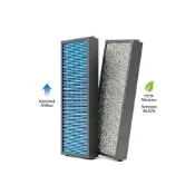 (店+)【Blueair】抗菌抗敏 適用 體感操控 超靜音 SENSE+ 空氣清淨機 濾網 濾心 加強 Smokestop 活性碳 HEPA
