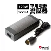 車用電源變壓器｜12V-24V｜5A-10A｜SYJYX｜LED開關電源/變壓器/充電器/安防開關