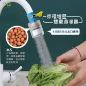 (店+)Elephant Waters 沐象 束環增壓雙重過濾器