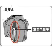 Panasonic MC-CL630 清潔刷(集塵盒)