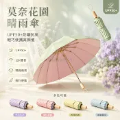 台灣出貨✨ 2.0版莫奈花園晴雨傘 防紫外線黑膠防曬傘 12K雙骨加厚加固 高顏值女太陽傘 輕便攜帶遮陽傘 夏日必備