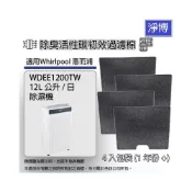 (店+)1年份4入組適用Whirlpool惠而浦WDEE1200TW 12公升除濕機除臭活性碳初效過濾棉濾網