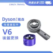 Dyson戴森｜適用戴森 V6後蓋 更換零件 SV03 馬達後蓋更換 改機套件