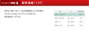 【日本FURUKAWA】日本古河電纜 14平方 單芯電線 汽車用6番5番 5,6AWG電源線 強化接地線