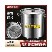 (店+)『星夢』免運🚛304不銹鋼湯鍋 燃氣節能鍋 節能鍋 翅片鍋 滷燉鍋 萬用鍋 不銹鋼湯鍋 高湯鍋 特厚鍋 商用湯鍋