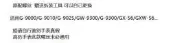 卡西歐配件G/GW-9000/9010/9025/GW/G-9300/GX-56/GXW-56後蓋螺絲
