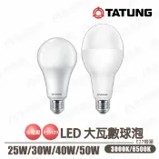 永光照明 〖大同TATUNG〗★含稅 LED E27 大瓦數 商業燈泡 25W/30W/40W/50W 白/黃光 CNS驗證〖永光燈飾〗