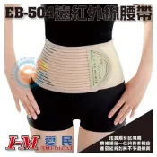 (店+)【I-M】I-M 愛民 EB-504 遠紅外線腰帶 腰部支撐 減緩腰部肌肉負擔 經常彎腰提重物護腰 短護腰 千喜醫療 台灣製造
