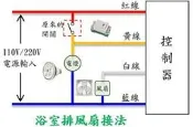 【ACF-02】 特價~ 延遲斷電開關 星光開關 電燈 浴室 排風扇 AC110V AC220V DLS-0001