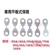 保險絲 保險絲片 福斯 VW 歐洲車 BMW 歐州 鎖螺絲 保險絲保險絲螺栓型 電瓶 電流叉栓式保險絲 卡式 保險片