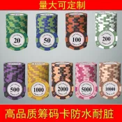 ✨新品熱銷✨ 麻將籌碼幣棋牌室專用卡片德州撲克積分獎勵幣雙面高階加厚代幣