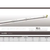 🔥好禮❷選❶‼️《沿海釣具》合興Hexing® 曉白 蝦竿 456 567 678 # 釣蝦 魔隱 小黑蝦
