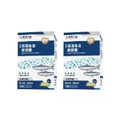 【信東生技】深海魚油軟膠囊2入組(120粒/盒)