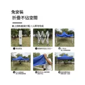 (店+)戶外遮雨棚廣告帳篷 折疊伸縮大傘 四腳遮陽棚 雨篷 車棚 四角擺攤專用