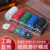 【核心賣點】德州撲克籌碼 籌碼組 皇冠籌碼 百家樂籌碼 面值籌碼 麻將籌碼 21點籌碼 籌碼代幣 骰寶籌碼 籌碼盒 撲克
