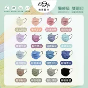 KSL Shop 【KSL】宏瑋 醫療口罩 成人醫療口罩 兒童醫療口罩 平面口罩 雙鋼印 醫療用口罩