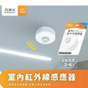 永光照明 〖舞光〗室內 紅外線 感應器 搭配室內燈具用 利用人體溫度感應 全電壓 〖永光燈飾〗RP-IS1024