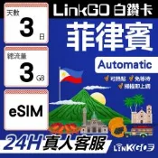 LINKGO白鑽卡  菲律賓 eSIM卡  3天上網卡 總流量3GB 高速流量(菲律賓網卡 宿霧 巴拉望 馬尼拉)