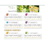 哈哈 課本用環保書衣/書套(多款)