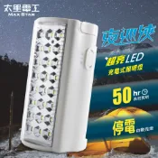 【太星電工】夜巡俠超亮LED充電式照明燈 停電/颱風/露營/中秋烤肉/緊急照明燈/停電自動照明  IF600
