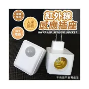 (店+)【安全防護】E27人體感應燈座(紅外線自動感應/人來即亮) 智慧感應頭/樓梯走廊燈/免下床找開關/長輩夜尿安全/台灣現貨
