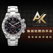 RX8手錶保護膜 AK系列 Rolex D2-L｜適用於116505/116506/116509（舊扣）