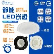 (店+)節能LED崁燈 超高CP值 COB投射型崁燈 LED 15cm 12cm