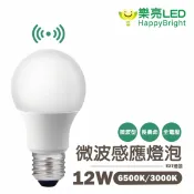 永光照明 〖樂亮〗★含稅 E27 12W LED 微波感應燈泡 黃光 / 白光 全電壓 感應範圍5M-6M