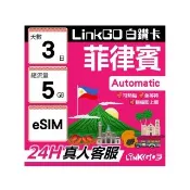 【LINKGO】白鑽卡 菲律賓 eSIM卡 3天上網卡 總流量5GB 高速流量(菲律賓網卡 宿霧 巴拉望 馬尼拉)