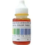 【Banana Water Shop】PH值酸鹼測試液 (超值特價~買一送一~)