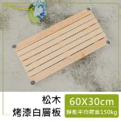dayneeds 松木層板60x30公分(烤漆黑白)網片 層板 鐵架配件 波浪架 沖孔架 一寸管鐵架適用