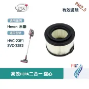 適用 Heran 禾聯 HVC-23E1 SVC-23E2 除蟎無線吸塵器替換用 高效HEPA 集塵 濾芯濾網