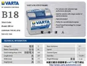 《電池達人》 電瓶霸王 VARTA B18 德國華達 D15 E11 E38 E44 F17 F18 H3 汽車電池
