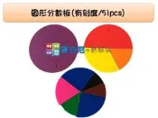 哥白尼的實驗室/數學教具/圓形分數板(51pcs有刻度)/可加購20cm雙面分數釘板/USL遊思樂/幼兒教具