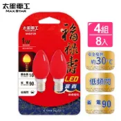 【太星電工】福祿壽LED富貴神桌燈泡 E12/ 1W /2入(紅光)(4卡) AND272R*4
