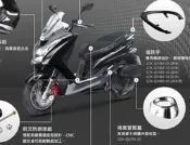 YAMAHA 山葉 原廠 SMAX 排氣管尾蓋