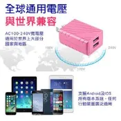 3  Noratec 諾拉特 馬卡龍色 3.4A 雙USB輸出變壓器 TC-A340 充電器 旅充
