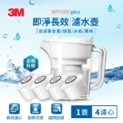 3M WP3000 plus 即淨長效濾水壺(1壺+4濾心組合)