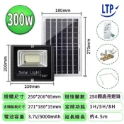 【LTP】300W LED分離式智能光控太陽能感應燈-遙控定時 太陽能分體式壁燈  LED戶外照明燈