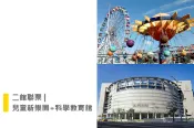 【Lion Travel 雄獅旅遊】台灣-台北 台北-兒童新樂園一日樂Fun券&科學教育館 (全票)| 二館聯票