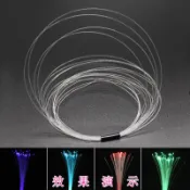 滿100米送30米 0.5mm導光條 透明塑膠光纖絲 LED燈珠導光尾部發光條 DIY手工材料