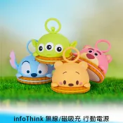 【台南/免運】infoThink 史迪奇/小熊維尼/熊抱哥/三眼怪 餅乾/造型/支架 無線/磁吸充 行動電源