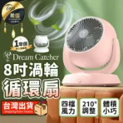 楓幕百貨 快速出貨!!!【四檔風力 低噪音】8吋空氣循環扇 獨家訂製 USB扇 電風扇 風扇 小電扇 電扇 通風扇 小風扇 渦流扇｜HNFE62