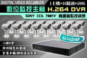 Marc jacobs旗艦店 『時尚監控館』16路8聲 數位監控主機 H.264 DVR +16鏡頭 Sony CCD 700條 遠端即時監看 監視器