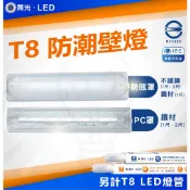T8 2呎 加蓋不鏽鋼燈座 替換式燈座 台灣製造 可加購【舞光】燈管 浴室吸頂燈 壁燈🤩滿額蝦幣回饋+贈好禮🙌🏻  含稅