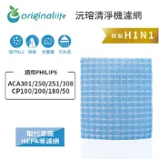PHILIPS 飛利浦 : ACA301/250/251/308CP100/200/180/50