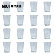 【MUJI 無印良品】環境永續-台灣瀕危動物玻璃杯系列
