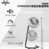 【百利市購物中心】【美國 VORNADO 沃拿多】渦流空氣循環機 795W-白色