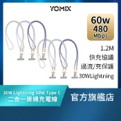 贈品 【YOMIX優迷】30W Lightning 60W Type C PD快充二合一斜背頸掛手機編織掛繩充電傳輸線